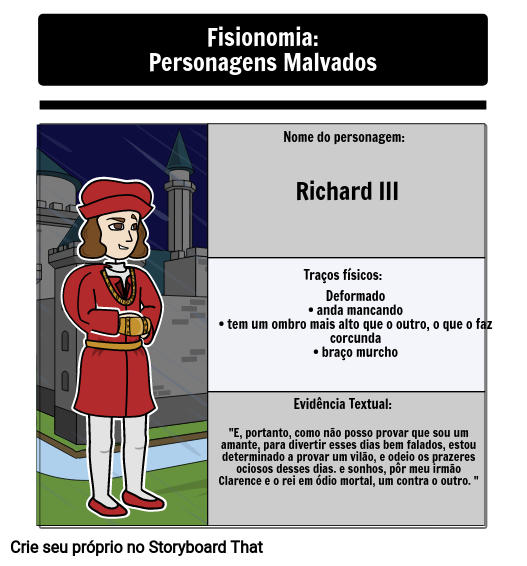 Fisionomia na Tragédia de Ricardo III: Ricardo III