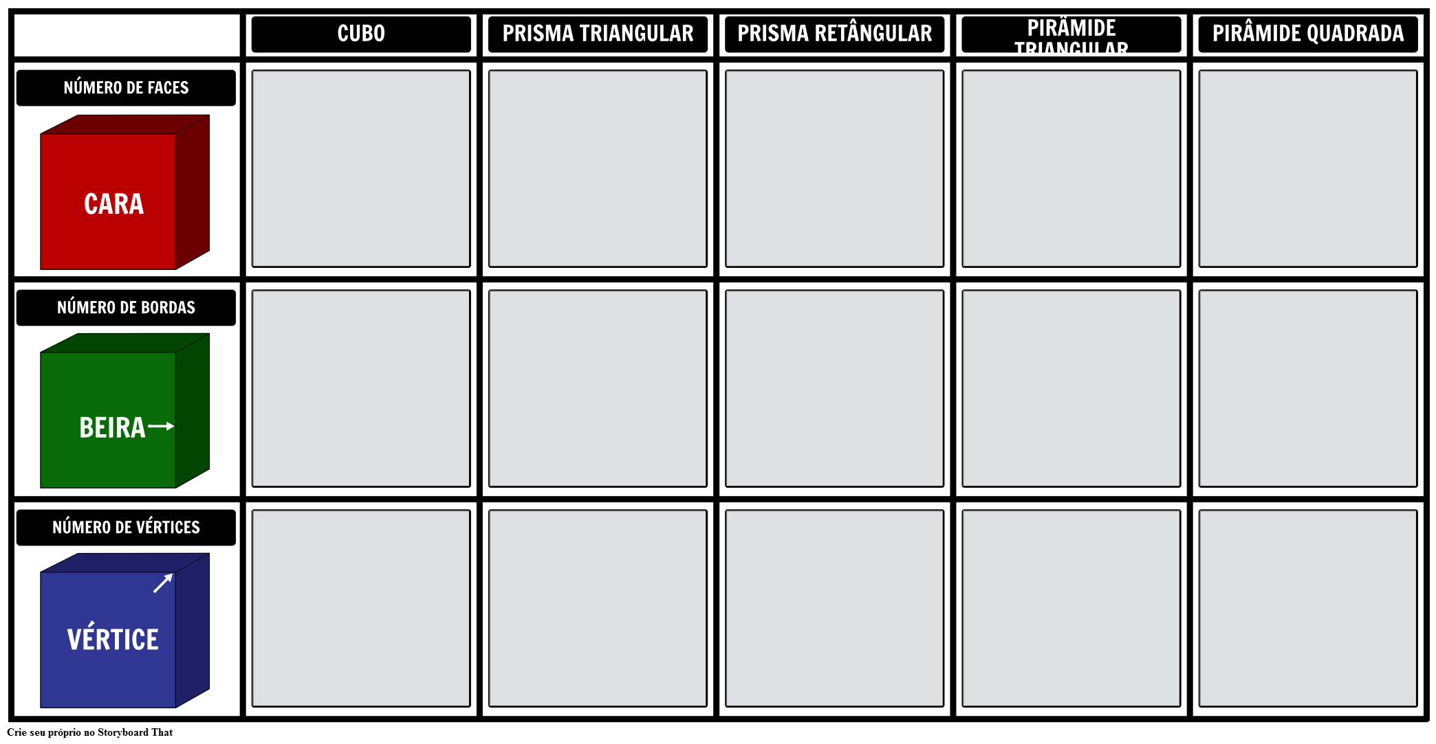 Folha de Cálculo de Sólidos Geométricos - Face, Edge e Vertex