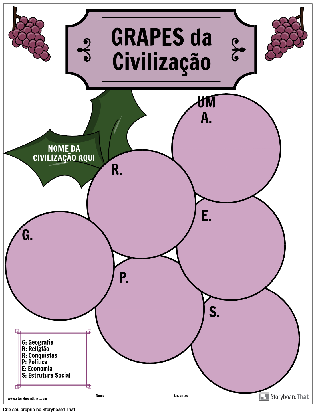 GRAPES Graphic Organizer Storyboard Por Pt examples