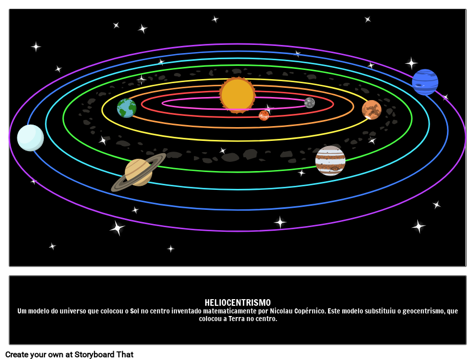 Pesquise Em Um Dicionário E Escreva O Significado De Heliocentrismo