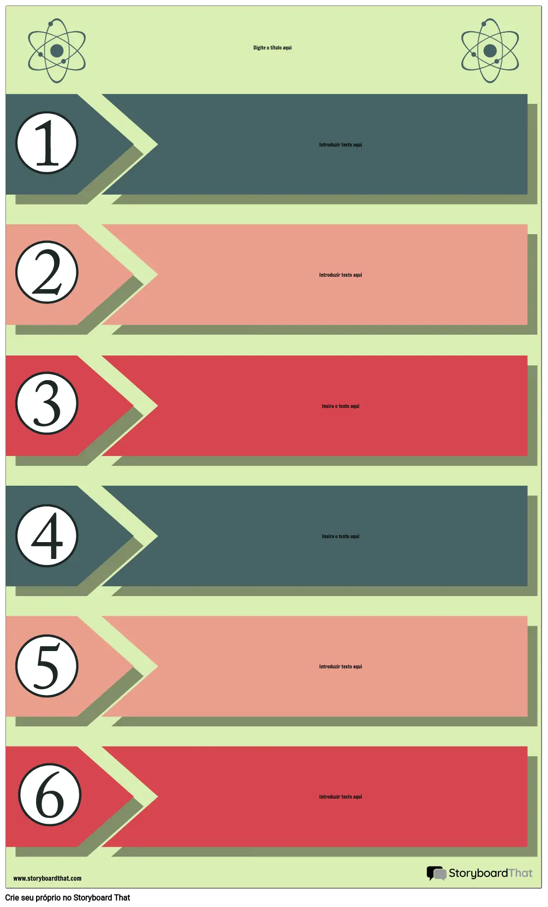 Infográfico do Processo de Experimento