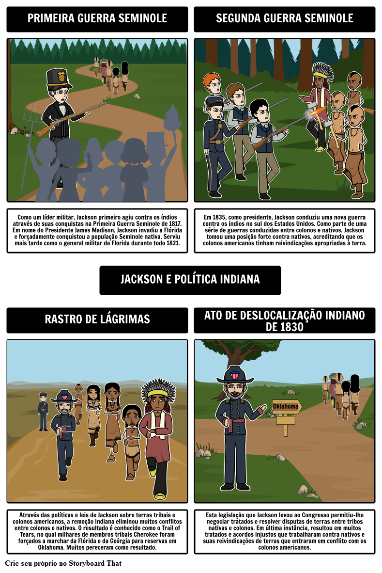 Jacksonian Democracia - Jackson e Política Indiana