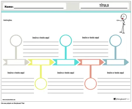 Linha do Tempo do Organizador Gráfico