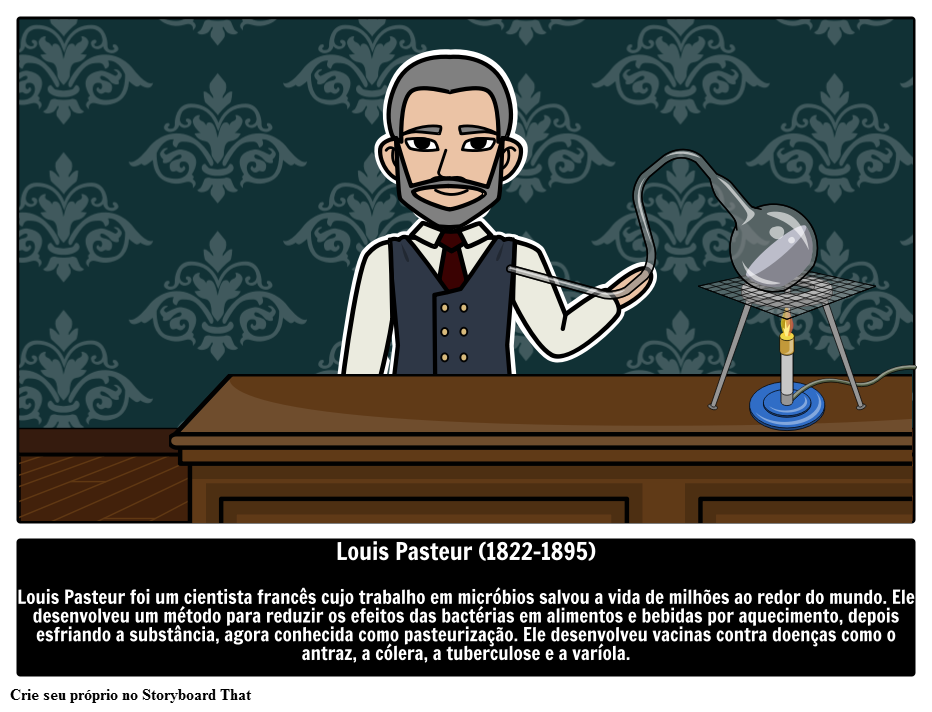 Louis Pasteur: Cientista Francês 