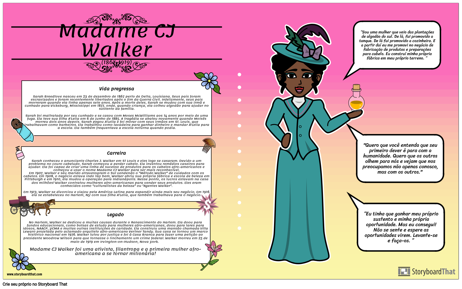 Madame CJ Walker Bio