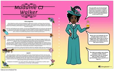 Madame CJ Walker Bio