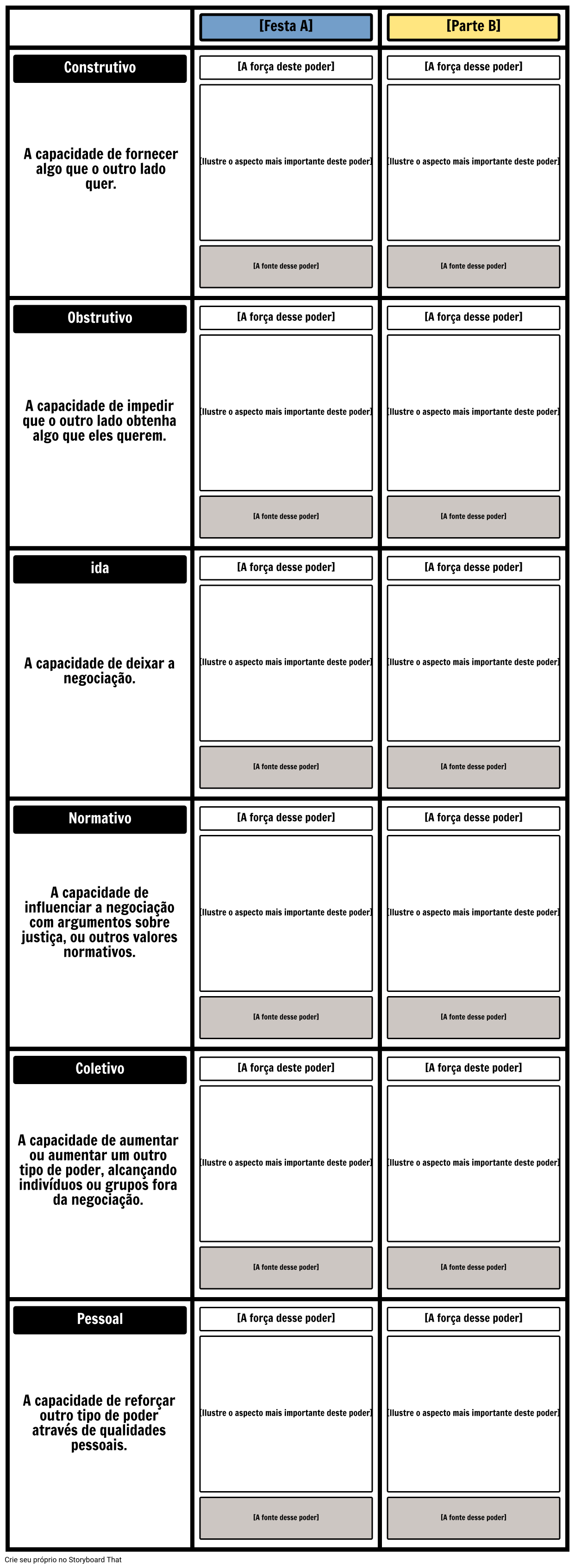 modelo-de-compara-o-de-pot-ncia-storyboard-pt-examples