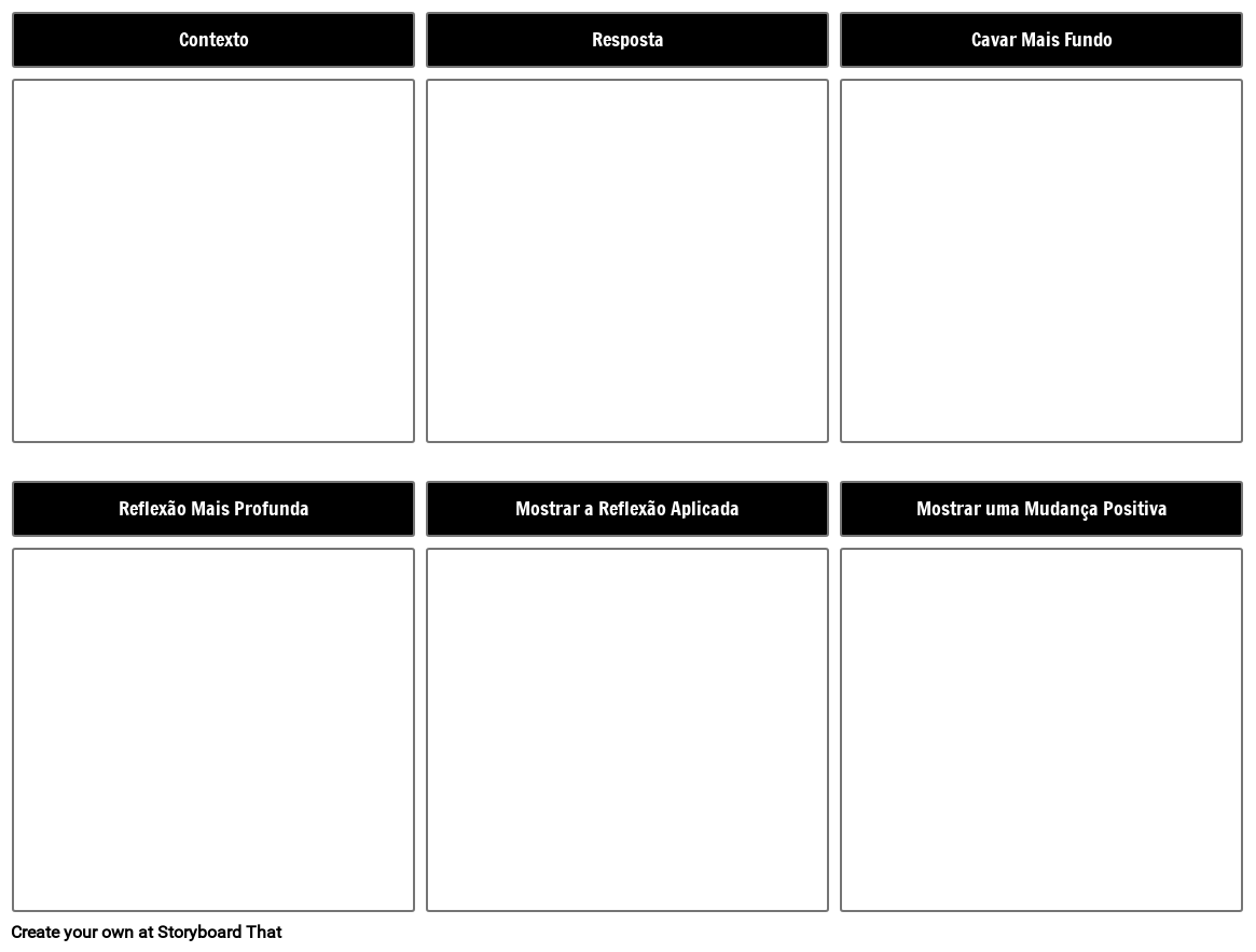 Modelo de Conversa Difícil