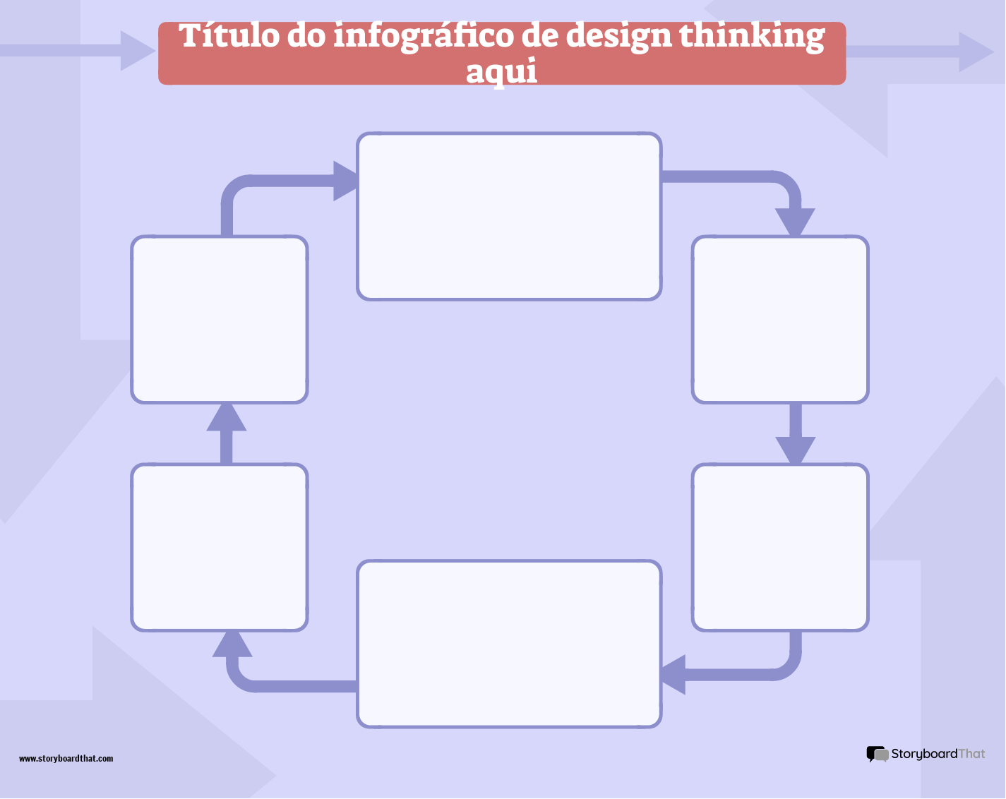 Modelo de Infográfico de Design Thinking Corporativo 1