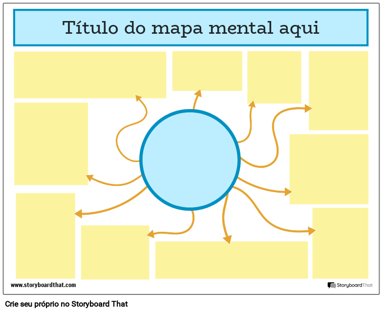 Modelo de Mapa Mental Corporativo 1
