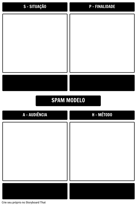 Modelo de Modelo de SPAM