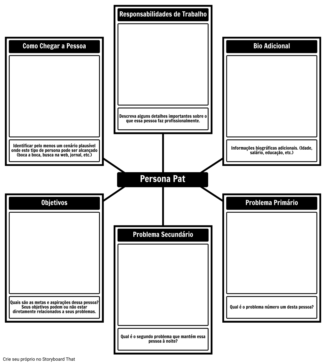 Modelo De Persona Detalhado Storyboard Por Pt examples