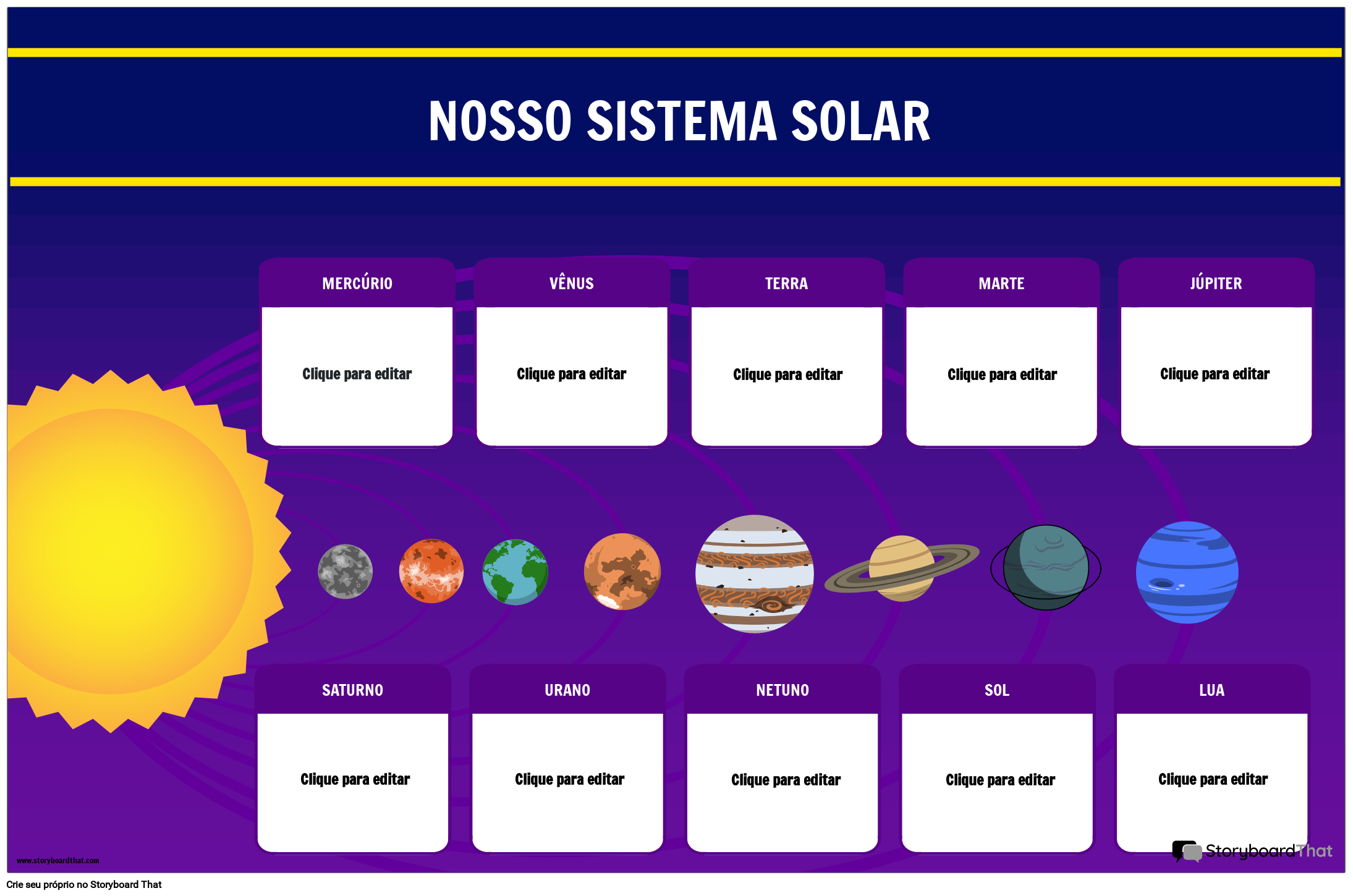 Nosso Pôster do Sistema Solar