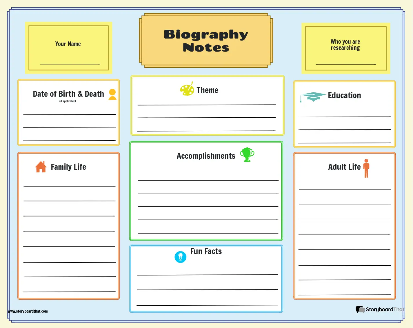 Planejador de Biografia 2