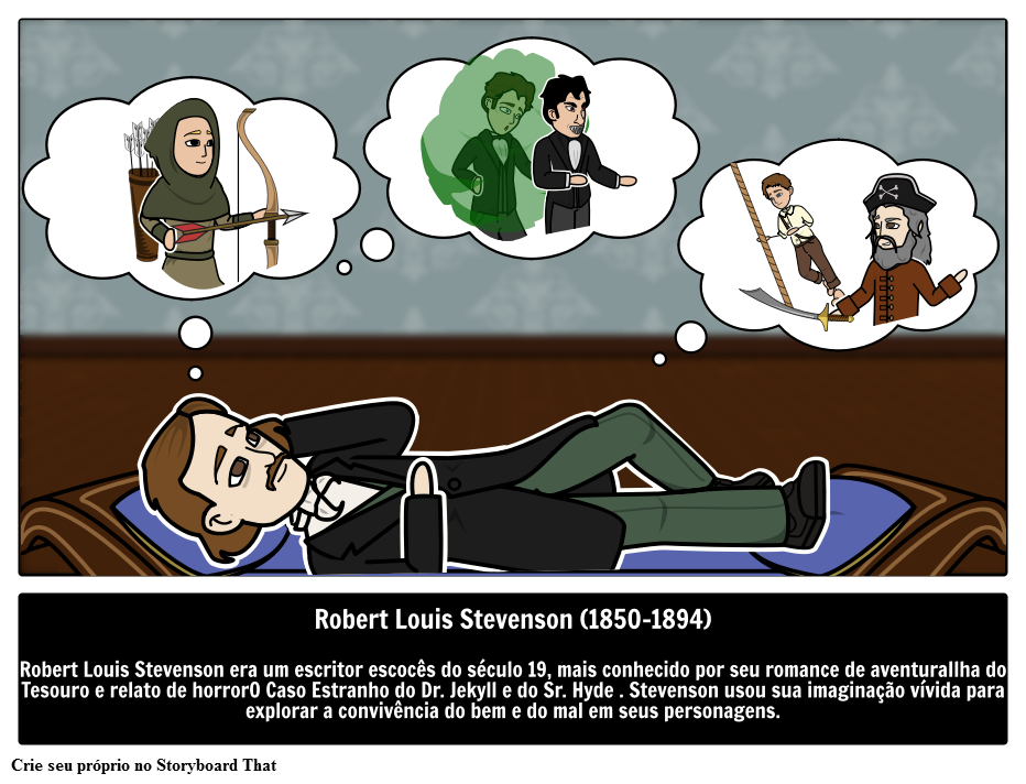 Robert Louis Stevenson: escritor escocês do século 19