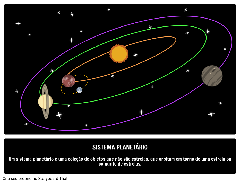 Sistema Planetário