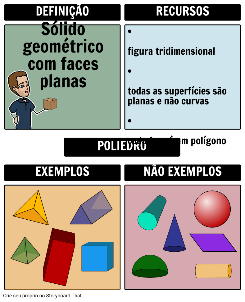 Sólidos Geométricos - Poliedros