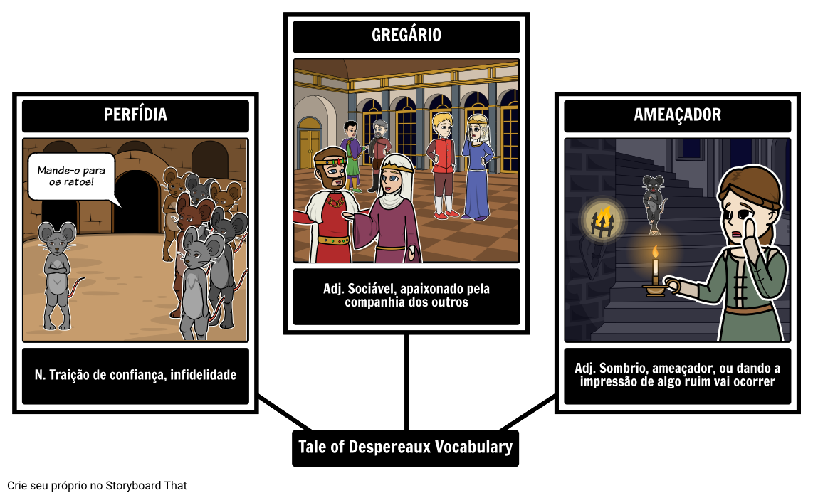 Tale of Despereaux Exemplo de Vocabulário