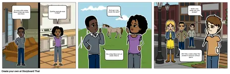 Tener com Adjetivos Possessivos - Gramática em Contexto