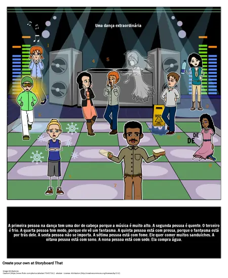 Tener com possesive adjetivos - Expressões: Cena Criativa