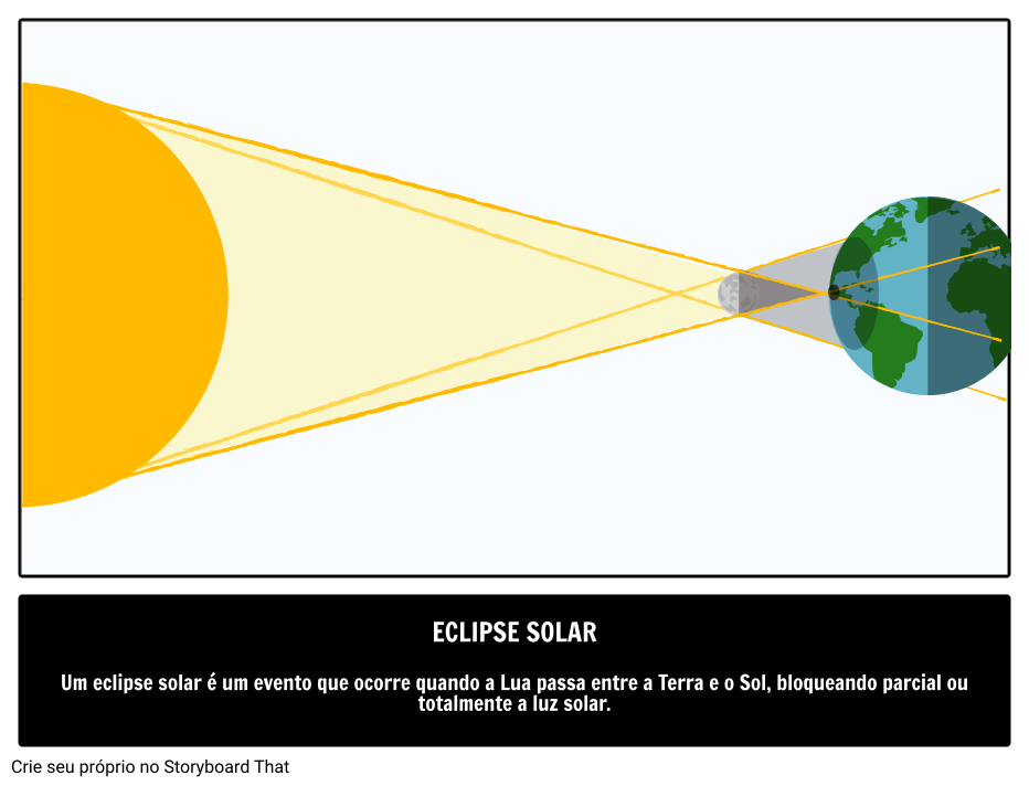 Um Eclipse Solar