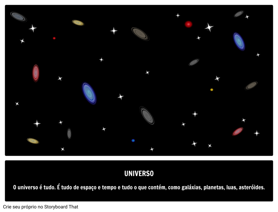 O que é o Universo? 