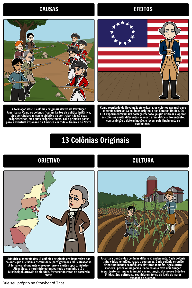 US Territorial Expansion - O Original 13 Colônias