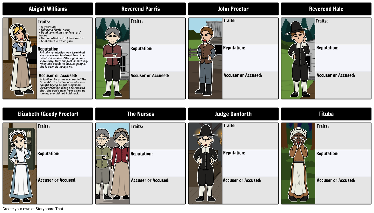Characters in The Crucible Graphic Organizer