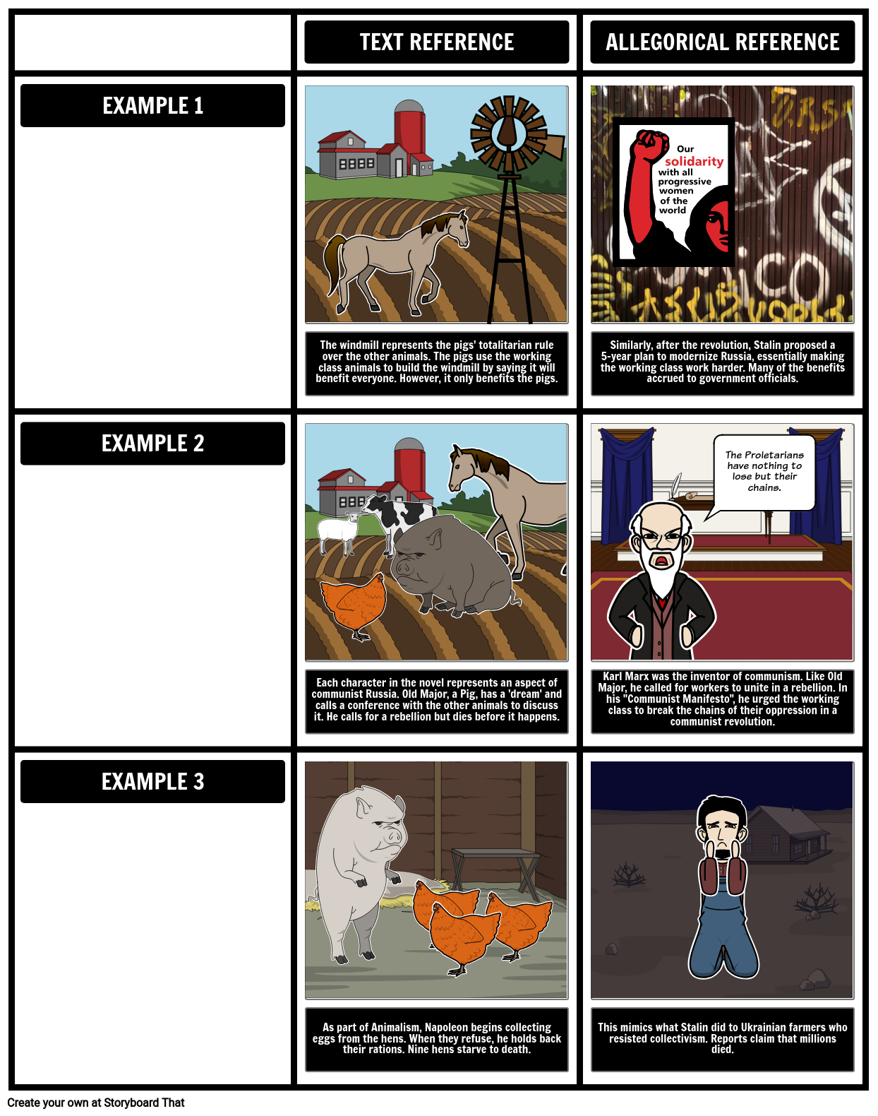 Animal Farm Allegory Storyboard Door Rebeccaray