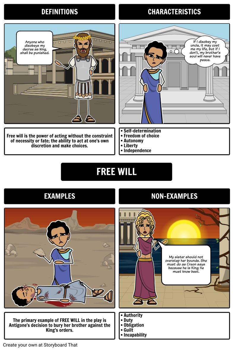 Antigone - Frayer Model of Free Will Storyboard