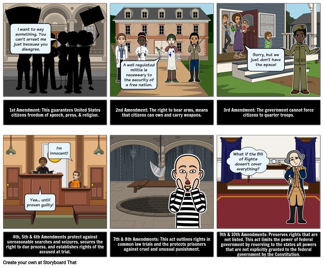 Bill Of Rights Summary Activity Storyboard That