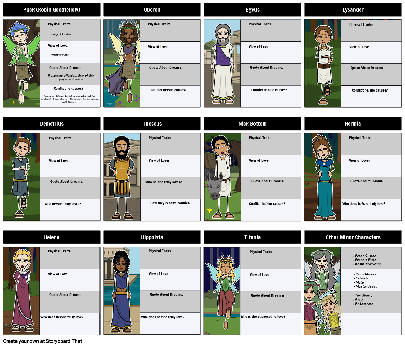 A Midsummer Night s Dream Characters Storyboard