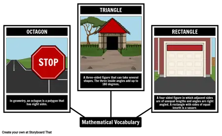 Visual Vocabulary - Math