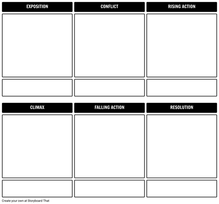 Story Outline Storyboard Template