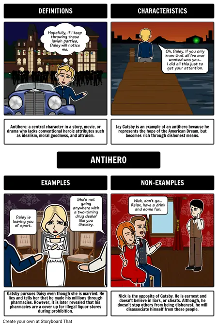 Jay Gatsby as Antihero