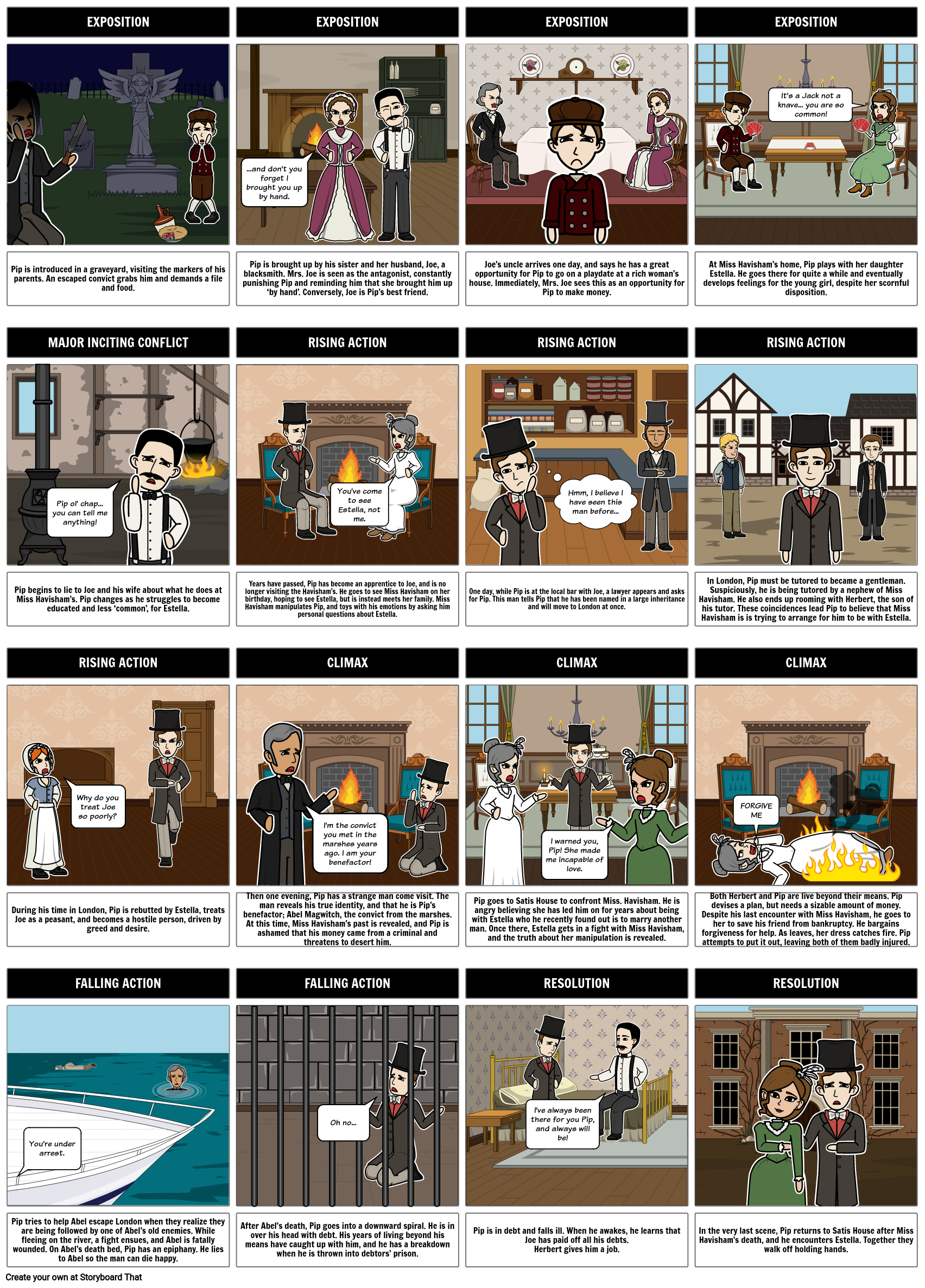 Great Expectations Plot Summary Graphic Organizer