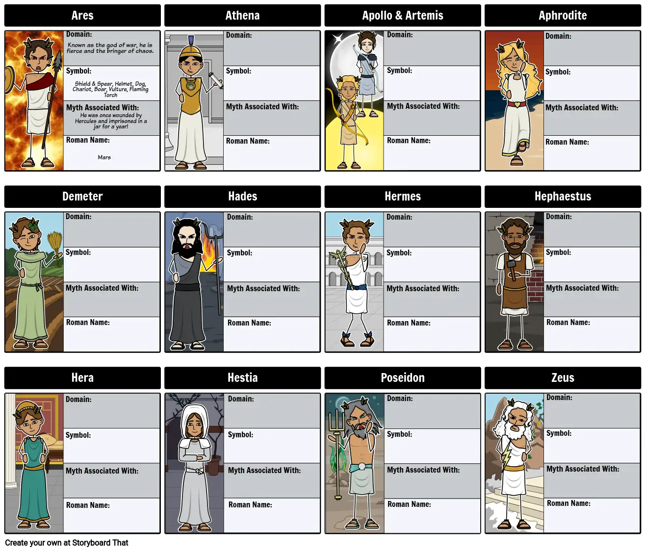 gods and goddesses chart
