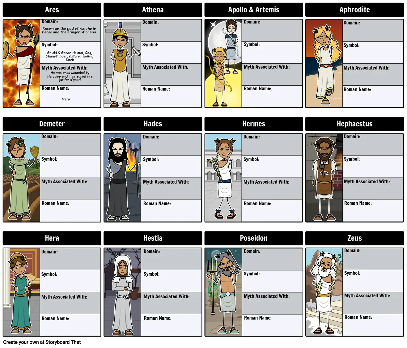 greek mythology gods and goddesses