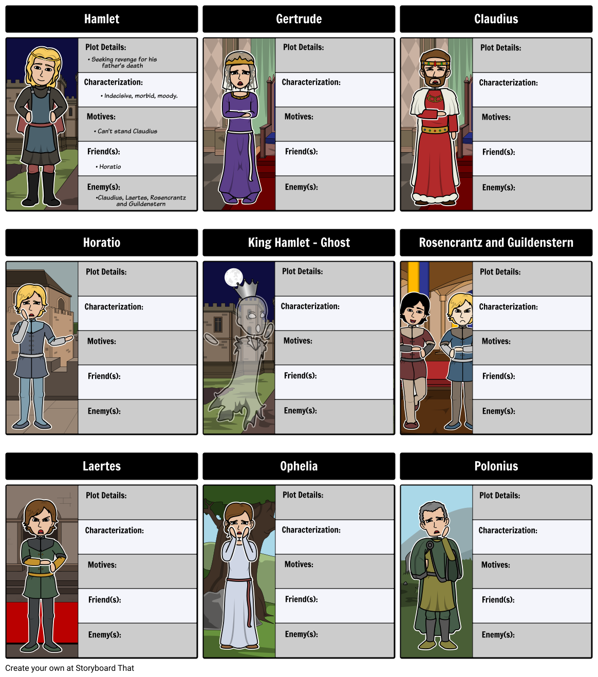 Keeping Track of Hamlet Characters