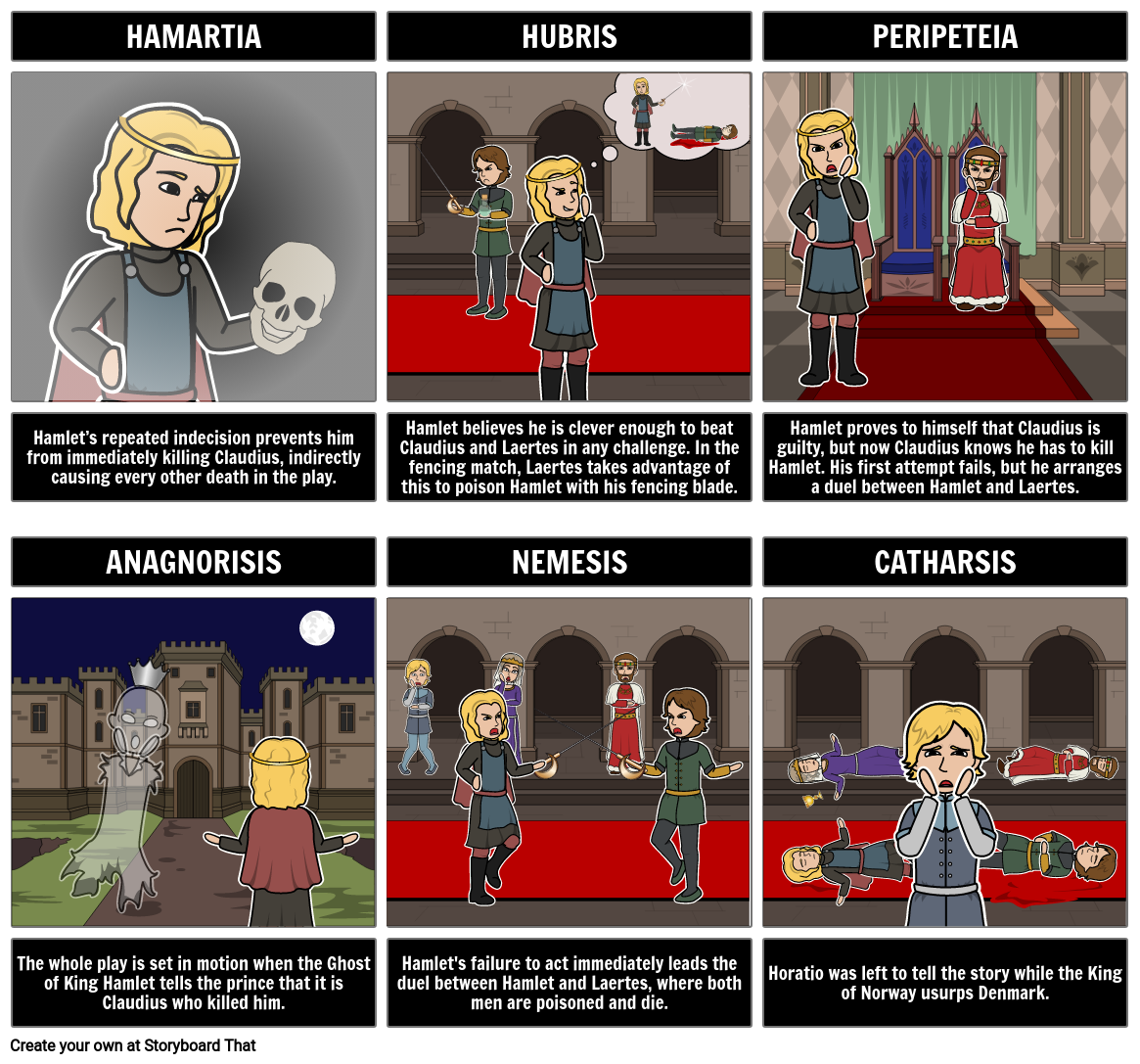 Hamlet as a Tragic Hero Storyboard