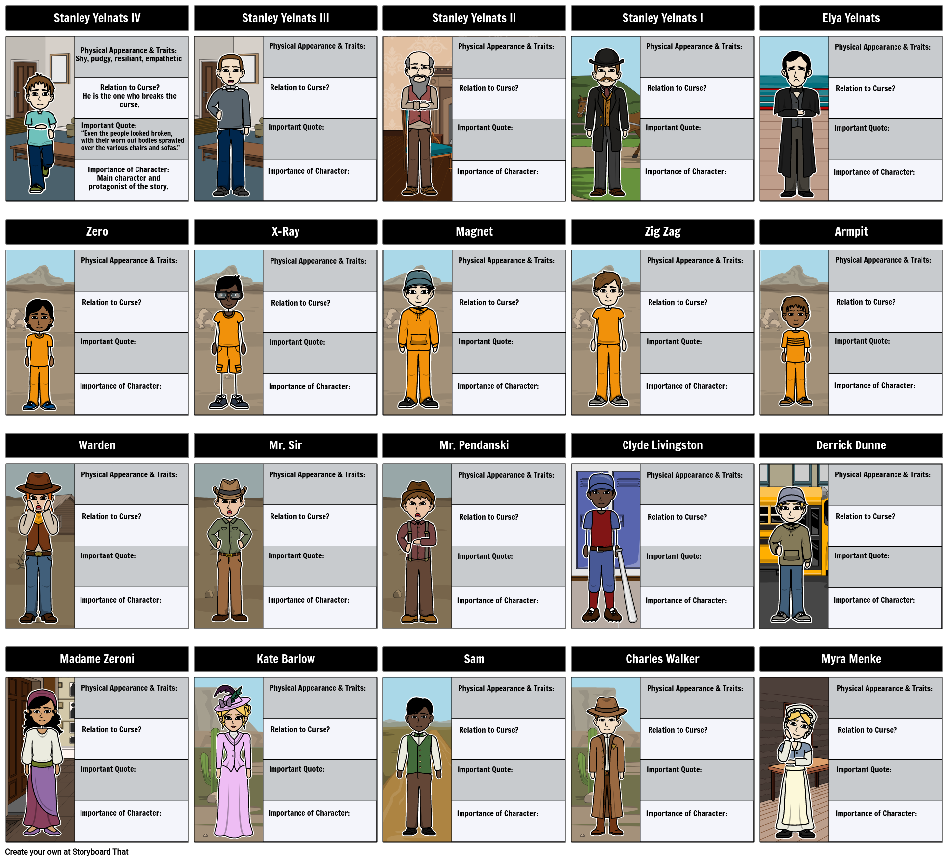 Holes Character Map Storyboard By Rebeccaray