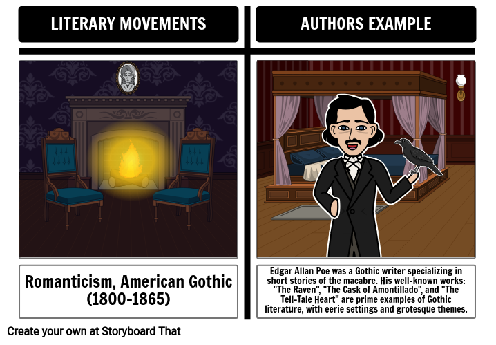 American Literary Movements - American Authors