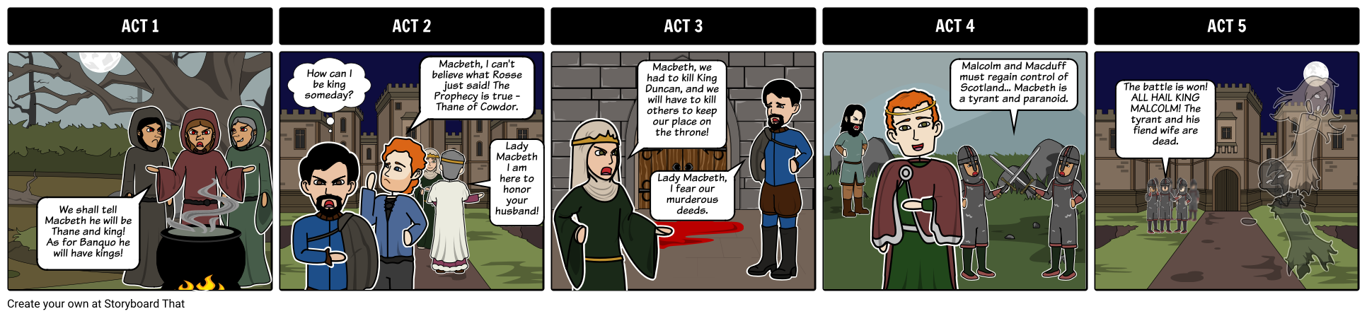 Macbeth 5 Act Structure