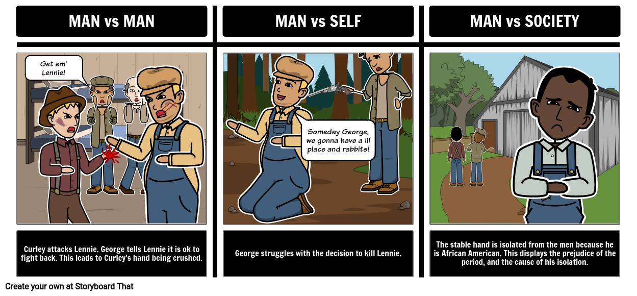 Of Mice And Men Types Of Literary Conflict Storyboard