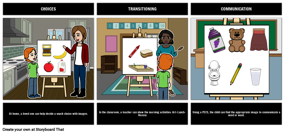 1: Example of the Picture Exchange Communication System (PECS