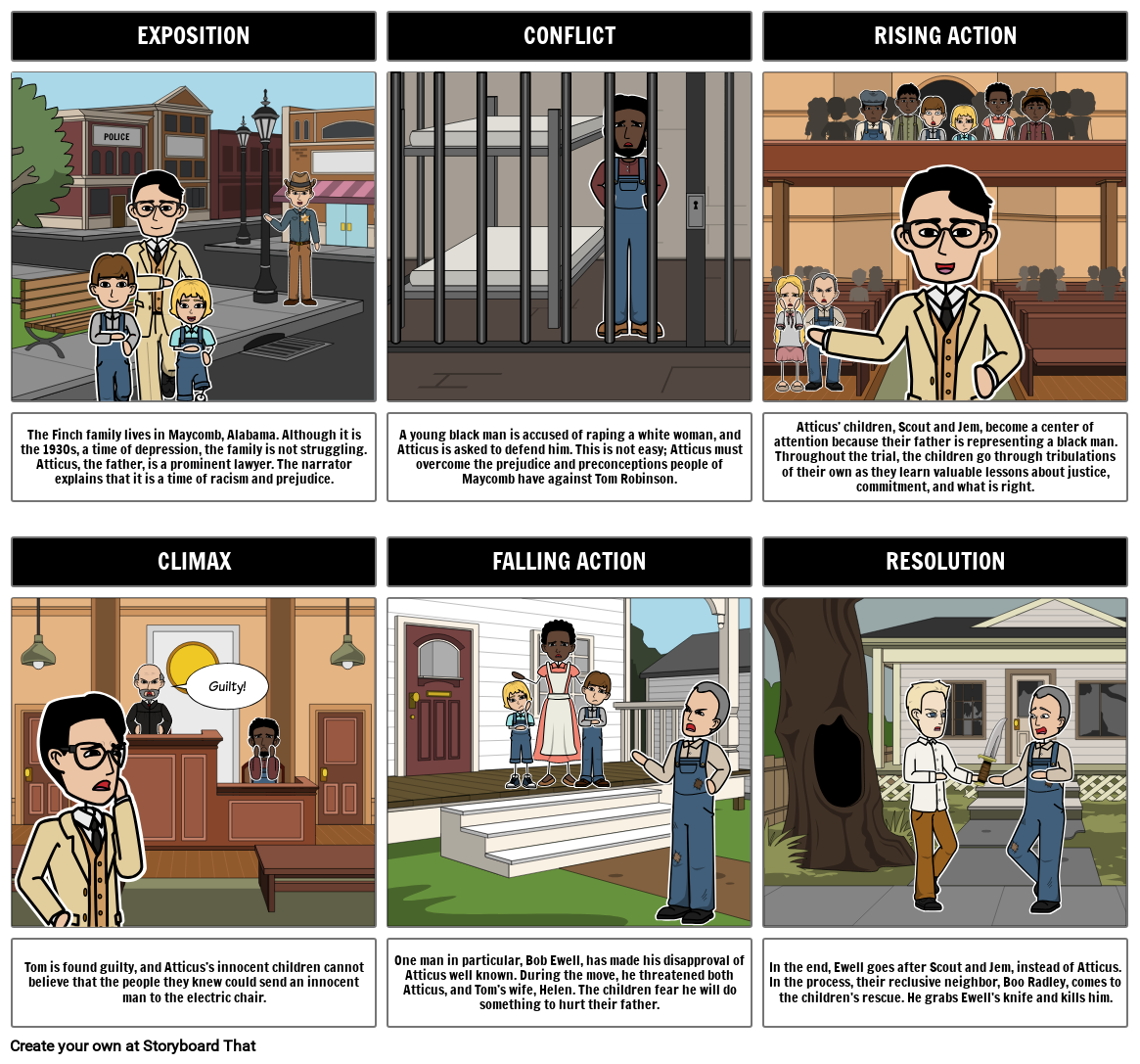 To Kill a Mockingbird Summary - Plot Diagram Example