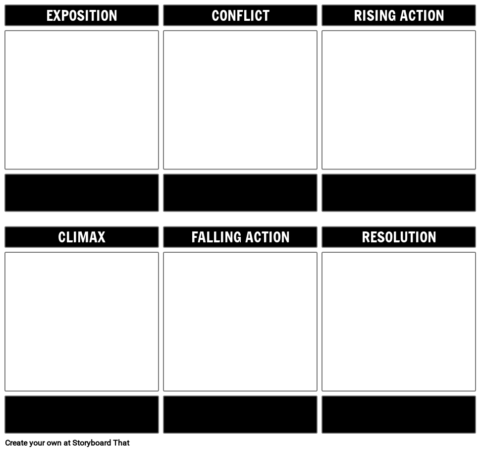 Plot Diagram & Narrative Arc: Definition, Example & Elements