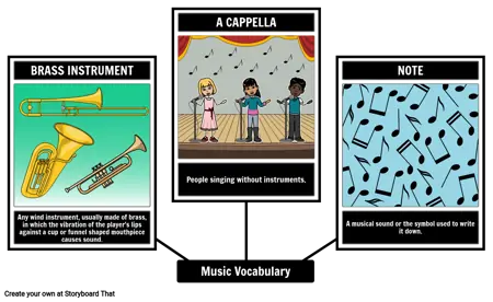 Visual Vocabulary - Music