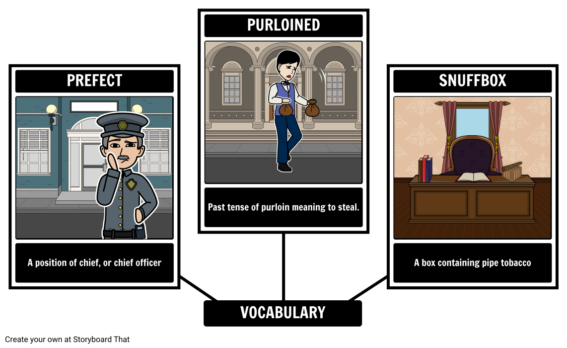 The Purloined Letter - Vocabulary