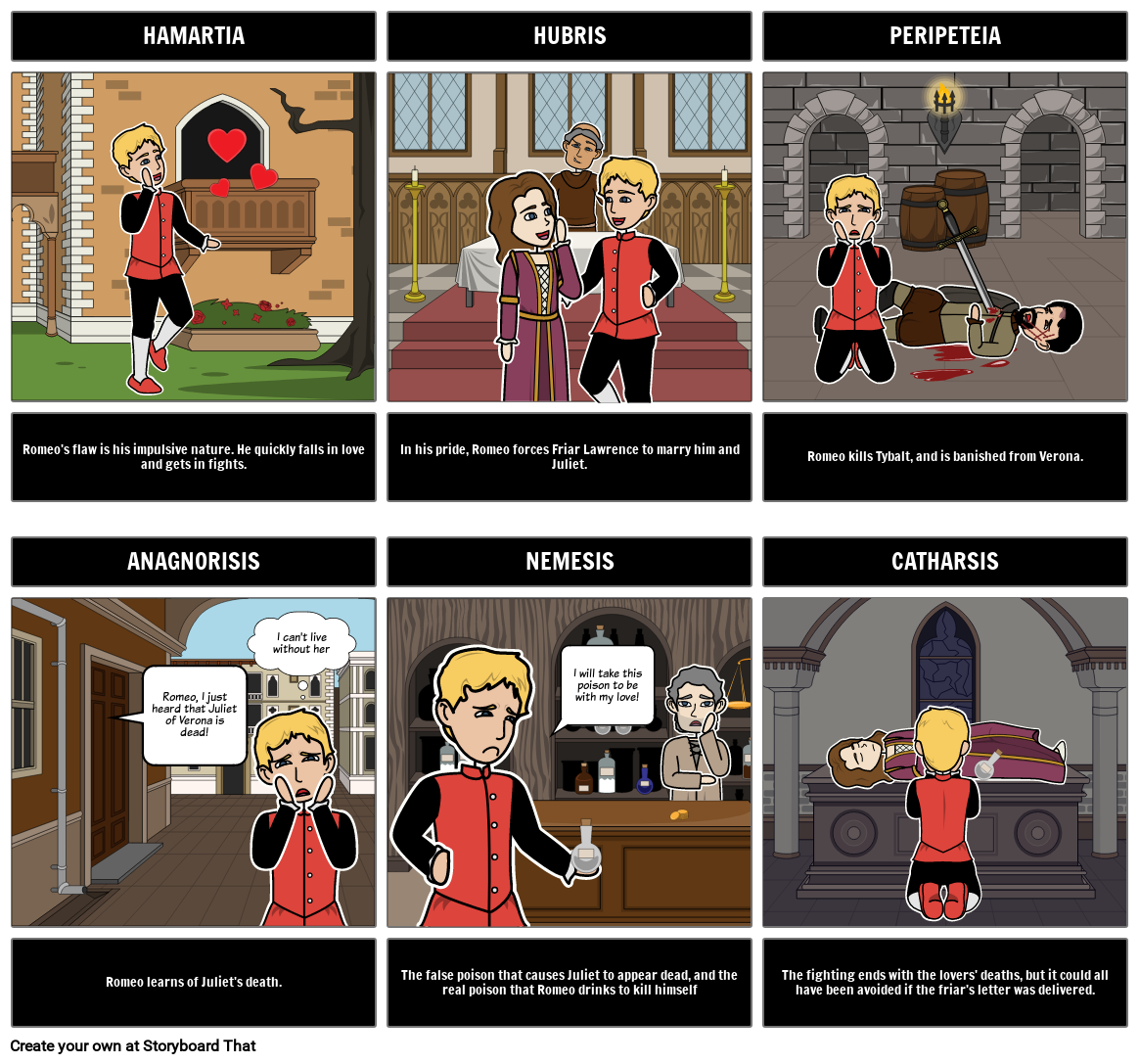 romeo and juliet cartoon storyboard